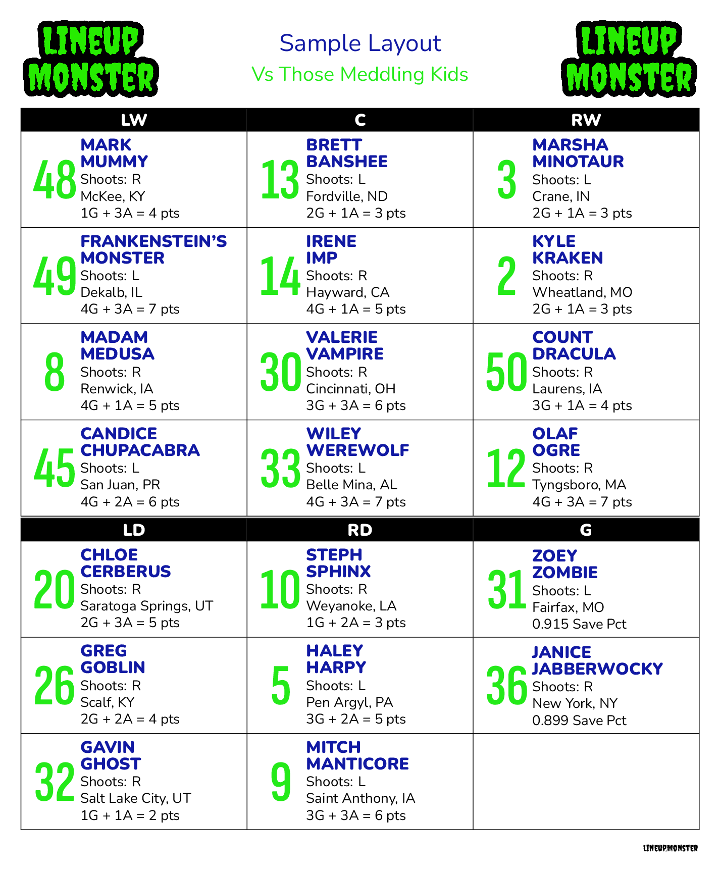 Example Hockey Press Output
