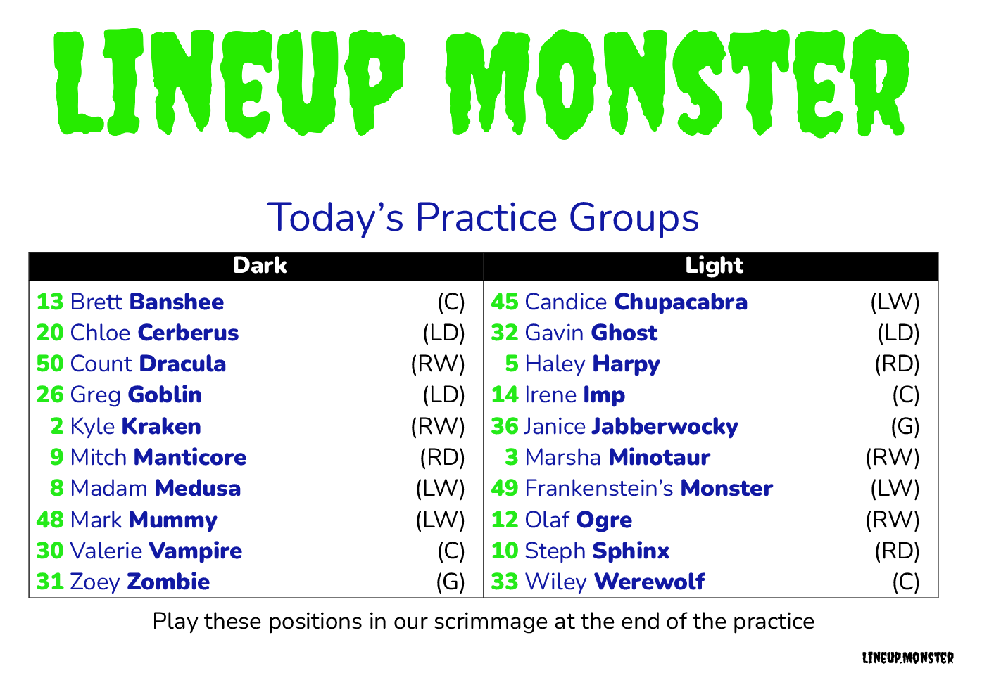 Group output example